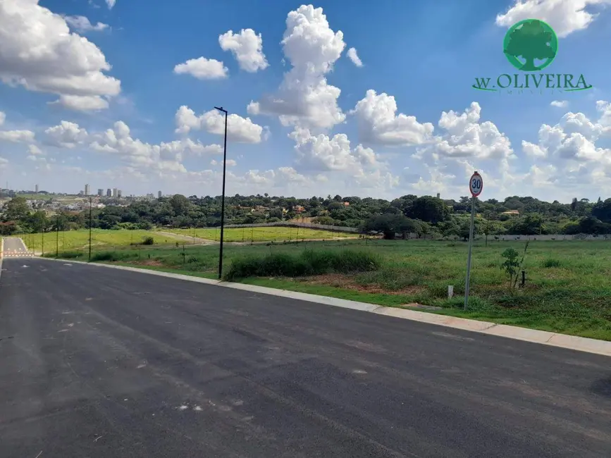 Foto 4 de Terreno / Lote à venda, 360m2 em Chácara Alvorada, Indaiatuba - SP