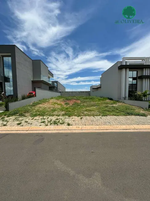 Foto 1 de Terreno / Lote à venda, 337m2 em Indaiatuba - SP