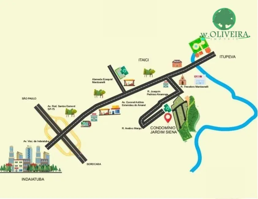 Foto 6 de Terreno / Lote à venda, 314m2 em Itaici, Indaiatuba - SP