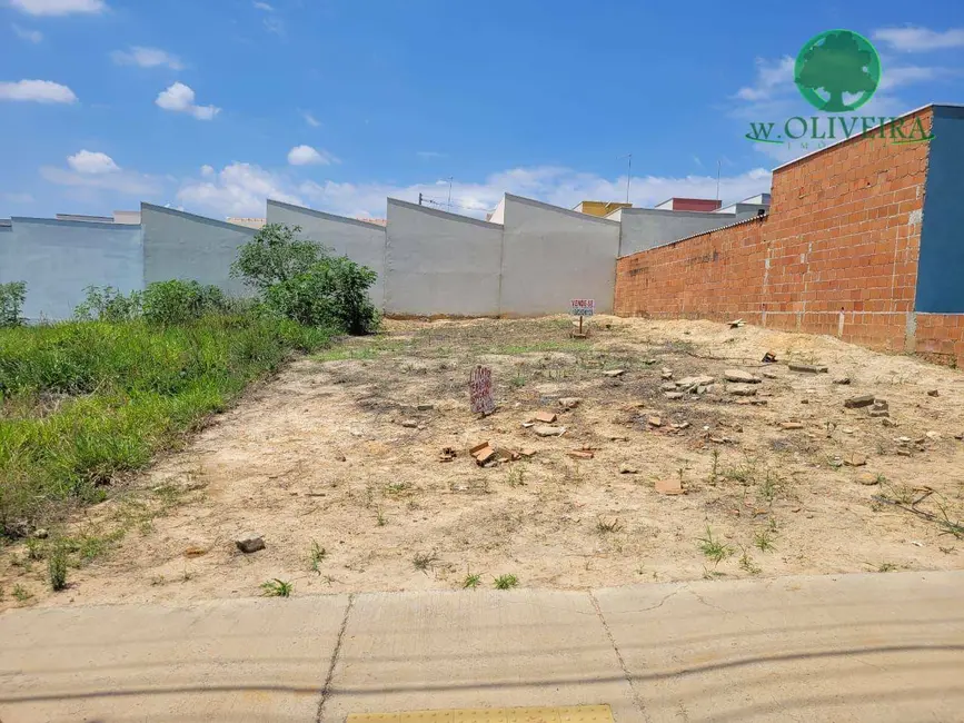 Foto 1 de Terreno / Lote à venda, 250m2 em Jardim Residencial Veneza, Indaiatuba - SP