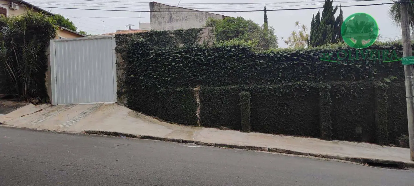 Foto 2 de Casa com 2 quartos à venda, 178m2 em Jardim Santiago, Indaiatuba - SP