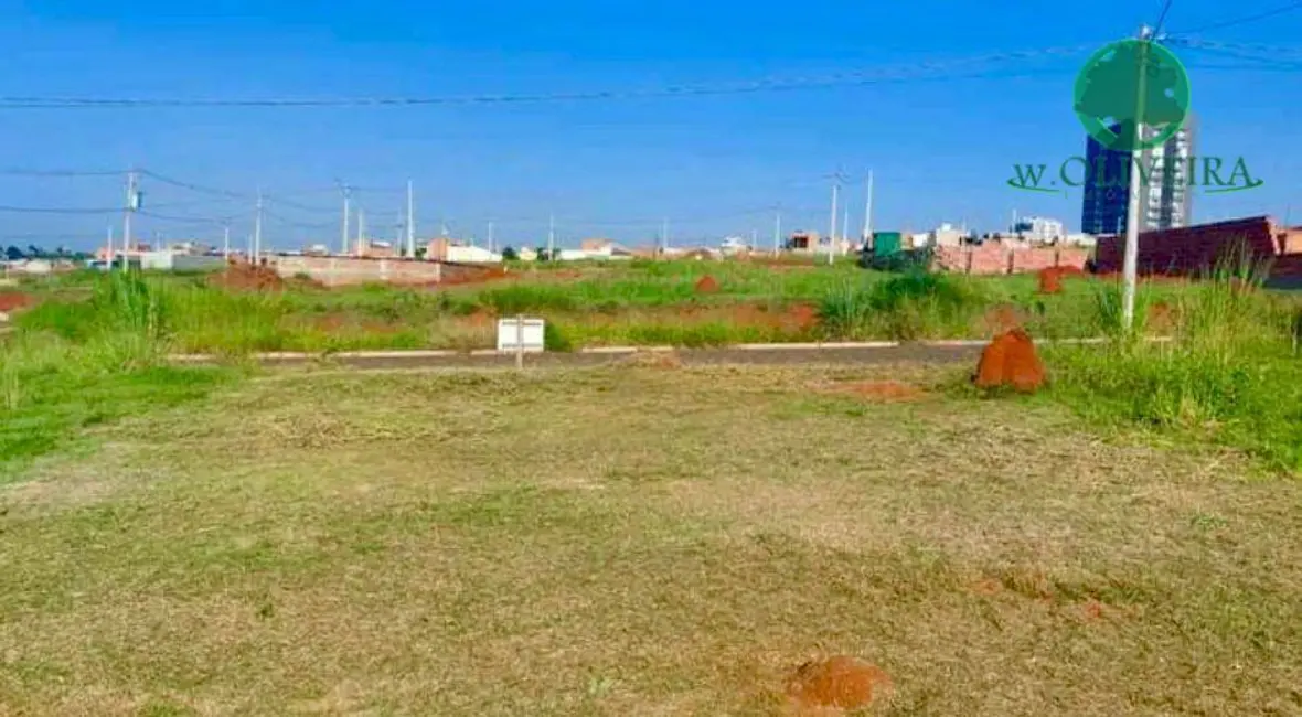 Foto 2 de Terreno / Lote à venda, 175m2 em Jardim Nair Maria, Salto - SP
