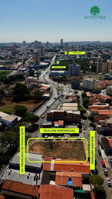 Foto 2 de Terreno / Lote à venda, 800m2 em Jardim Santa Cruz, Indaiatuba - SP