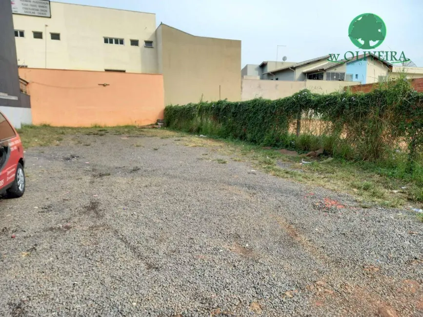 Foto 1 de Terreno / Lote à venda, 250m2 em Jardim Colonial, Indaiatuba - SP