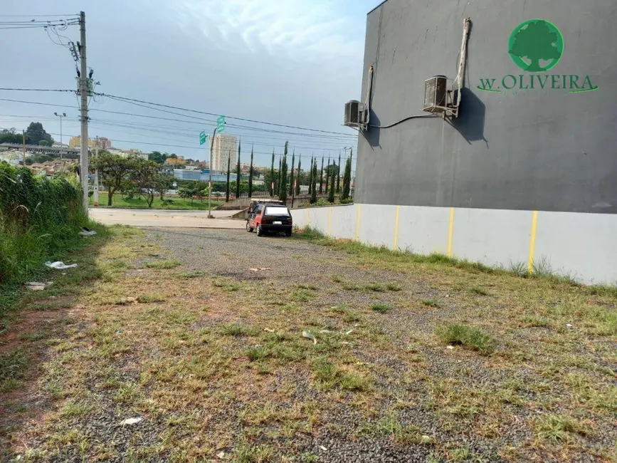 Foto 2 de Terreno / Lote à venda, 250m2 em Jardim Colonial, Indaiatuba - SP