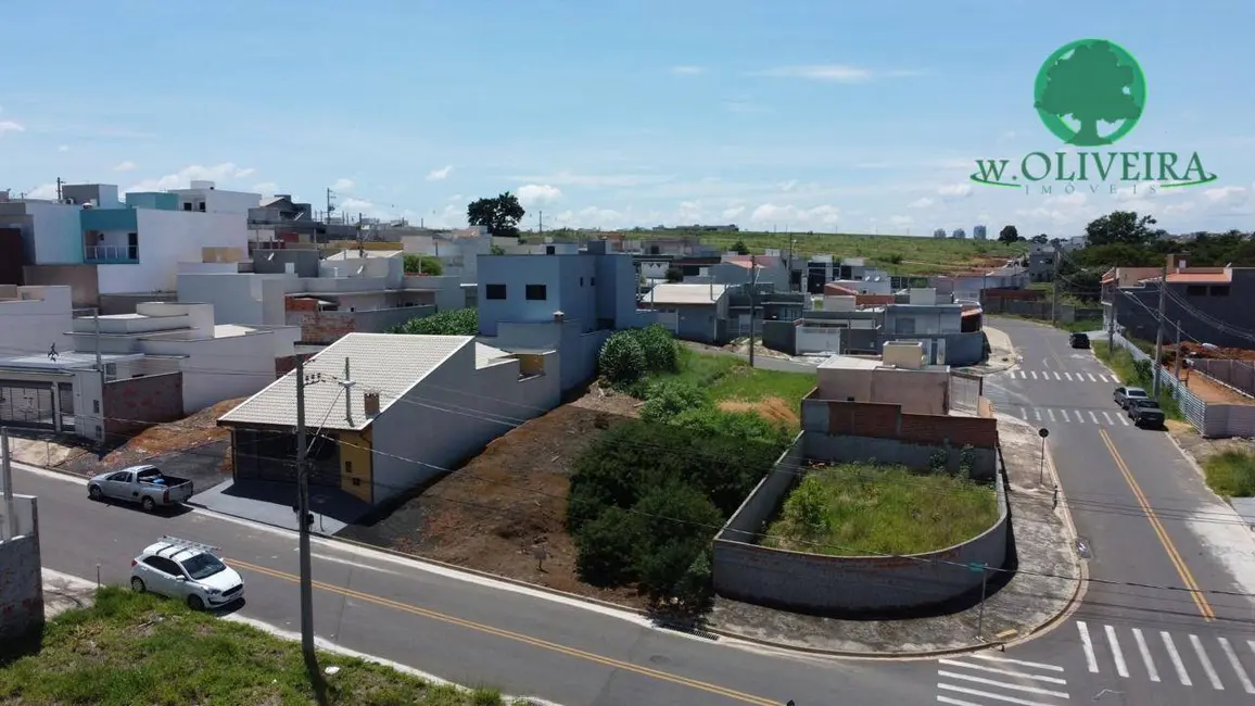 Foto 2 de Terreno / Lote à venda, 150m2 em Indaiatuba - SP