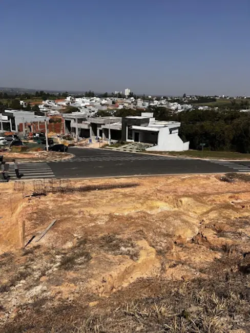 Foto 5 de Terreno / Lote à venda, 200m2 em Indaiatuba - SP