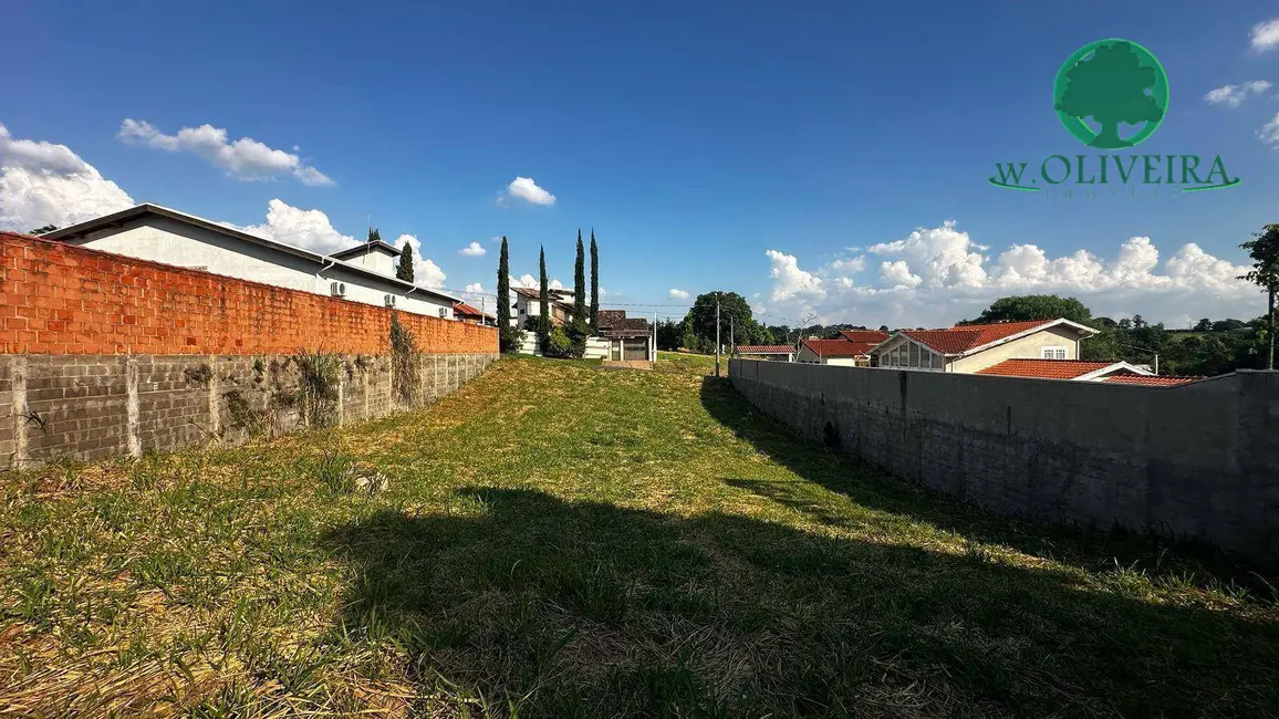 Foto 3 de Terreno / Lote à venda, 1000m2 em Terras de Itaici, Indaiatuba - SP