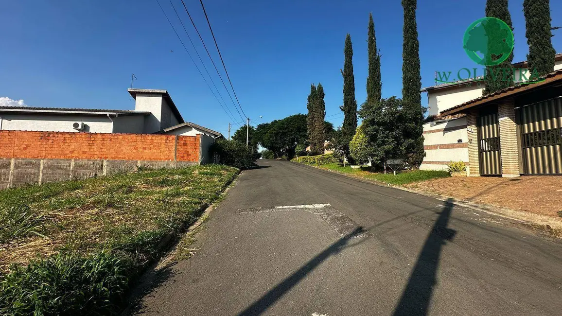 Foto 8 de Terreno / Lote à venda, 1000m2 em Terras de Itaici, Indaiatuba - SP