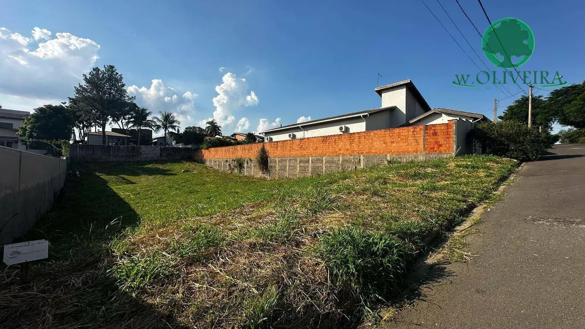 Foto 7 de Terreno / Lote à venda, 1000m2 em Terras de Itaici, Indaiatuba - SP