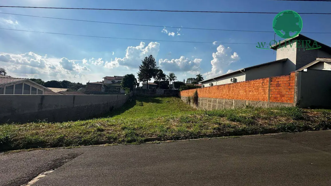 Foto 2 de Terreno / Lote à venda, 1000m2 em Terras de Itaici, Indaiatuba - SP