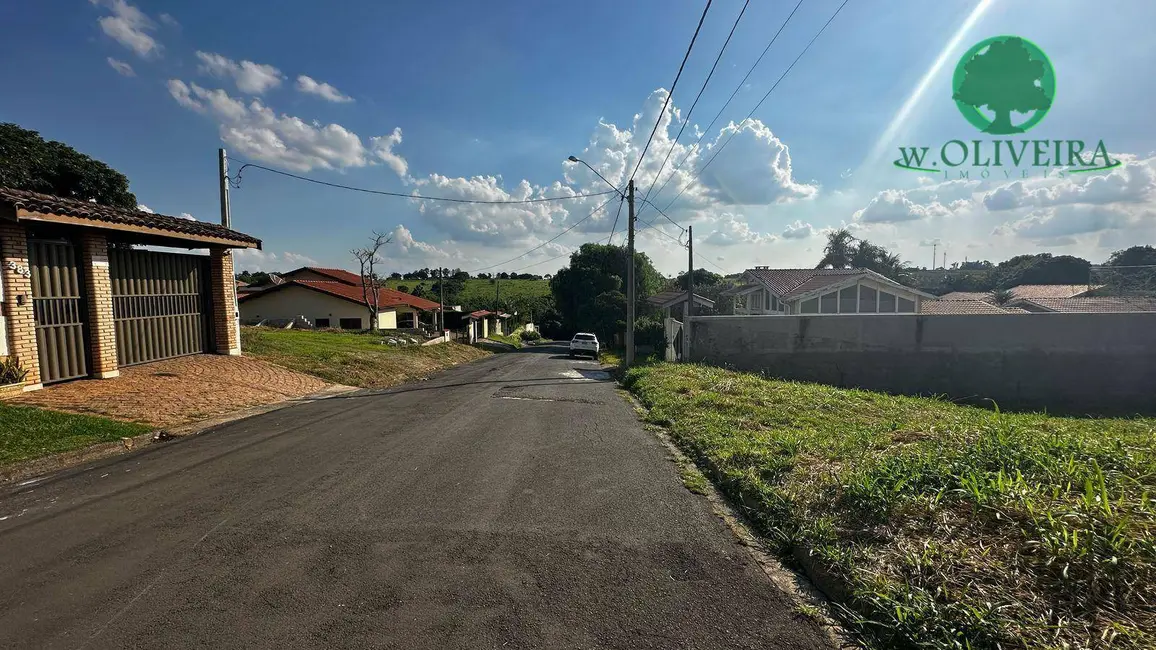Foto 9 de Terreno / Lote à venda, 1000m2 em Terras de Itaici, Indaiatuba - SP