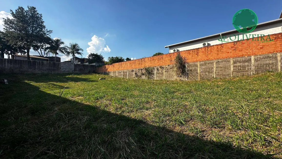 Foto 6 de Terreno / Lote à venda, 1000m2 em Terras de Itaici, Indaiatuba - SP