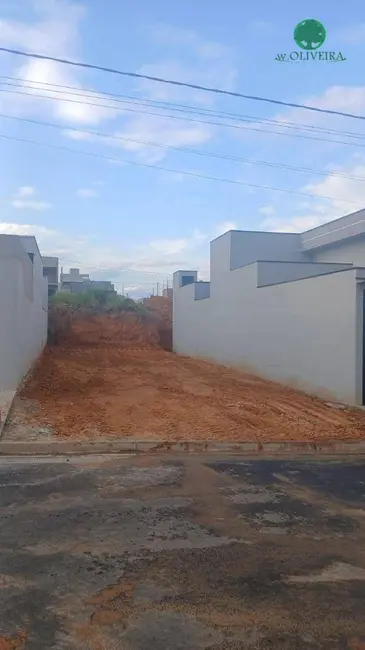 Foto 1 de Terreno / Lote à venda, 150m2 em Indaiatuba - SP