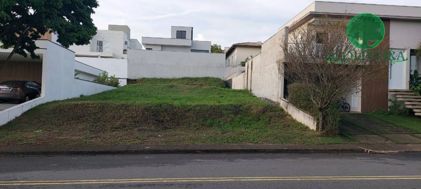 Foto 1 de Terreno / Lote à venda, 420m2 em Indaiatuba - SP