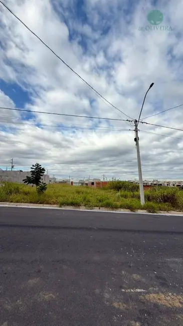 Foto 1 de Terreno / Lote à venda, 150m2 em Indaiatuba - SP