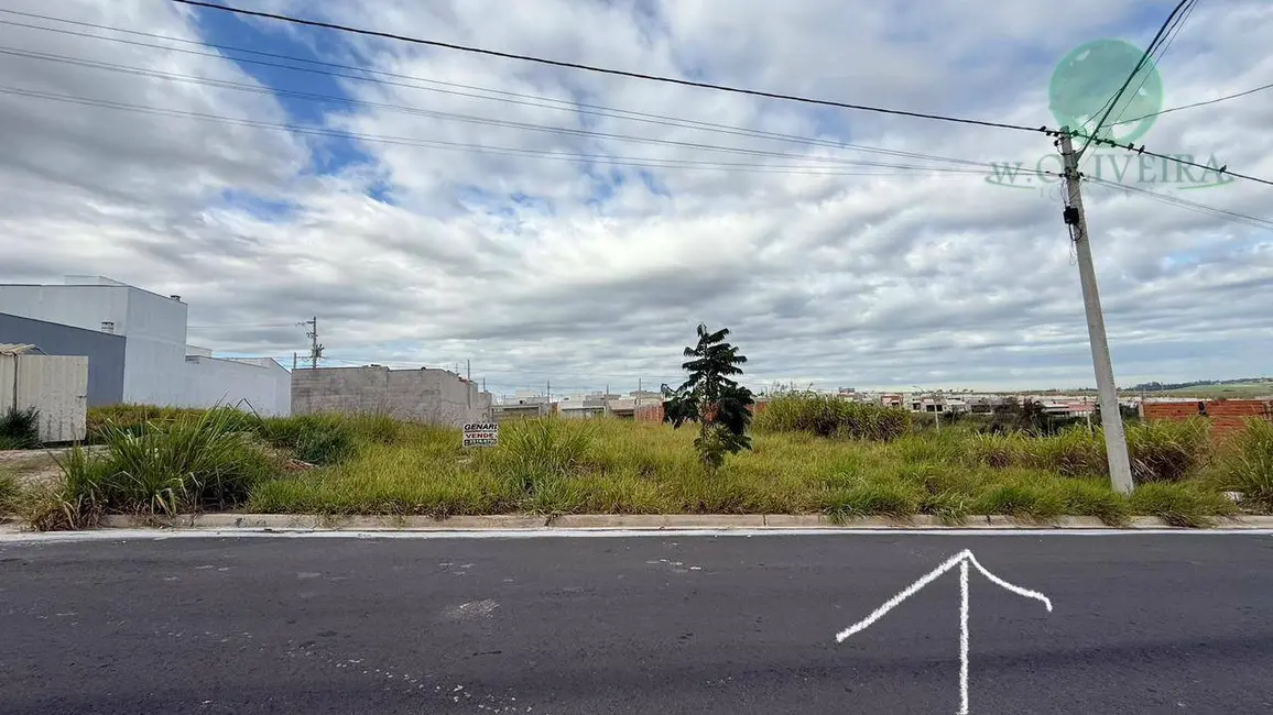 Foto 2 de Terreno / Lote à venda, 150m2 em Indaiatuba - SP