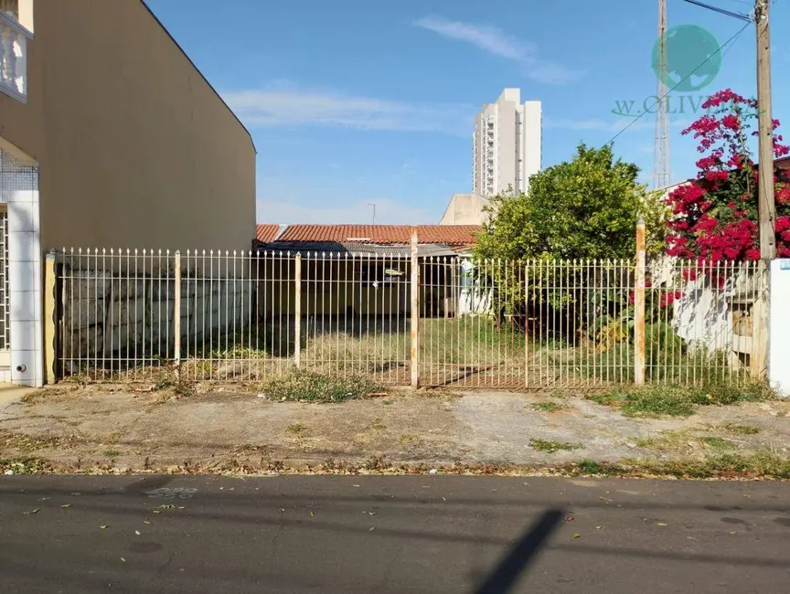 Foto 1 de Terreno / Lote à venda, 125m2 em Vila Castelo Branco, Indaiatuba - SP