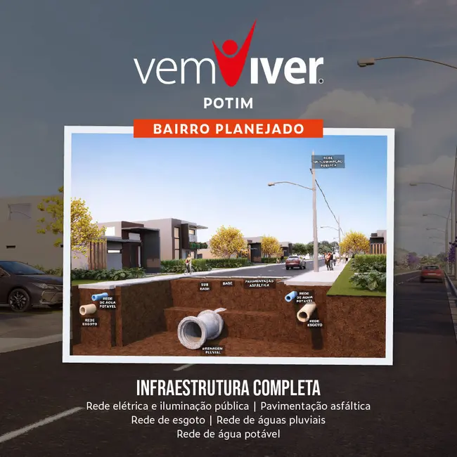 Foto 4 de Terreno / Lote à venda e para alugar, 150m2 em Potim - SP