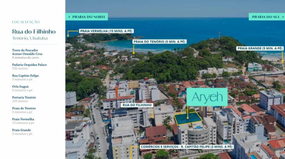 Foto 6 de Apartamento com 2 quartos à venda e para alugar em Ubatuba - SP