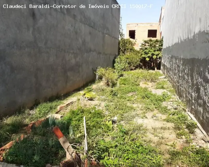 Foto 1 de Terreno / Lote à venda, 125m2 em Jardim Amalia, Sorocaba - SP