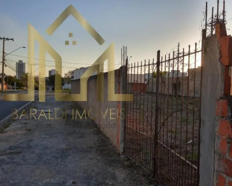 Foto 4 de Terreno / Lote à venda, 400m2 em Jardim do Paço, Sorocaba - SP
