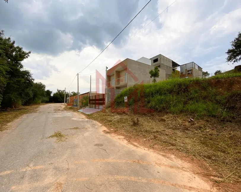 Terreno / Lote à venda, 133m2 em Jardim Nova Aparecidinha, Sorocaba - SP - imagem 3 Foto 3 de Terreno / Lote à venda, 133m2 em Jardim Nova Aparecidinha, Sorocaba - SP