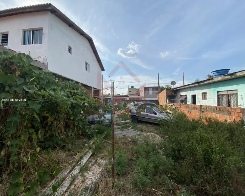 Foto 3 de Terreno / Lote à venda, 250m2 em Parque Vitória Régia, Sorocaba - SP