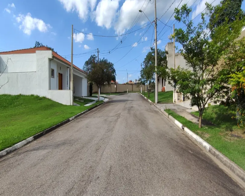 Terreno / Lote à venda, 250m2 em Alto da Boa Vista, Sorocaba - SP - imagem 5 Foto 5 de Terreno / Lote à venda, 250m2 em Alto da Boa Vista, Sorocaba - SP