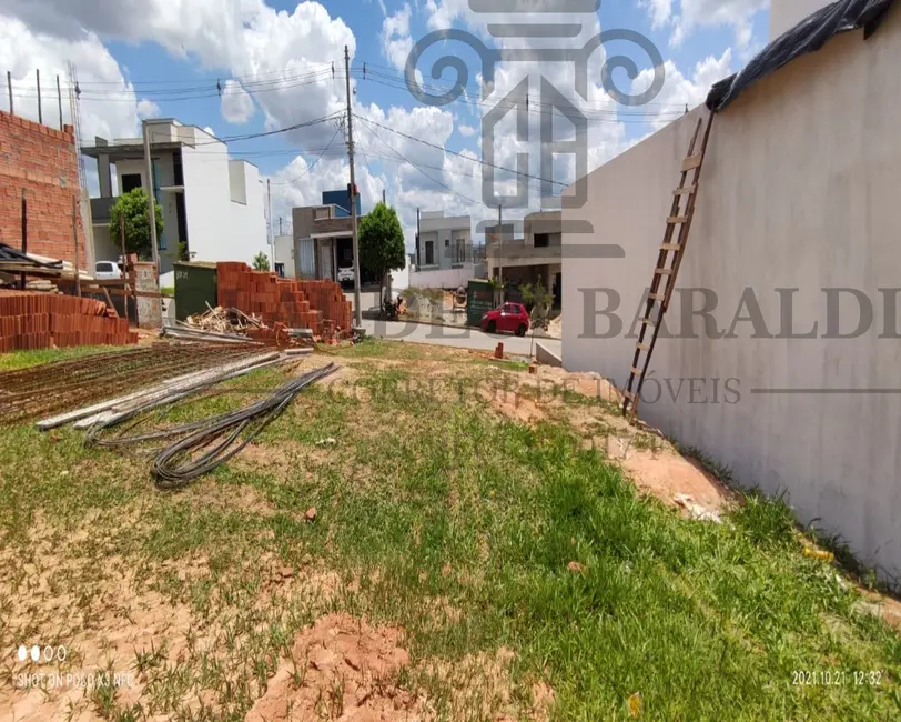 Terreno / Lote à venda, 250m2 em Parque Ibiti Reserva, Sorocaba - SP - imagem 3 Foto 3 de Terreno / Lote à venda, 250m2 em Parque Ibiti Reserva, Sorocaba - SP