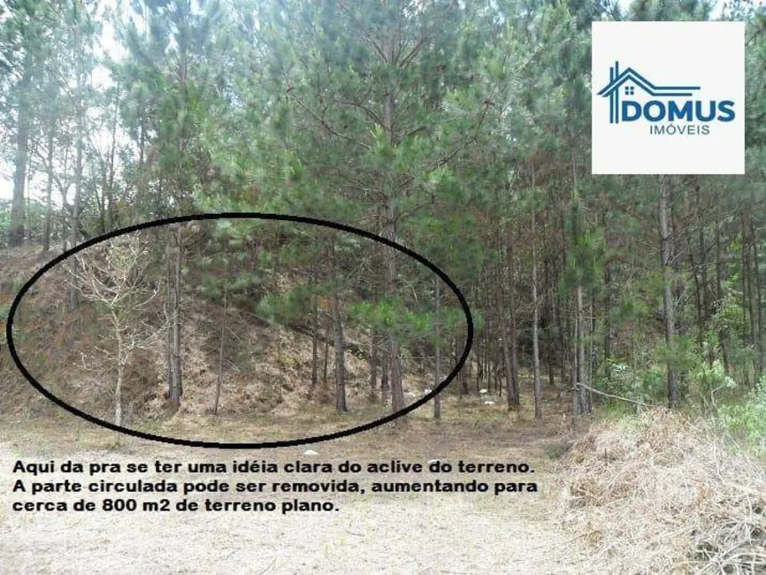 Foto 5 de Terreno / Lote à venda, 1515m2 em Jardim Estância Brasil, Atibaia - SP