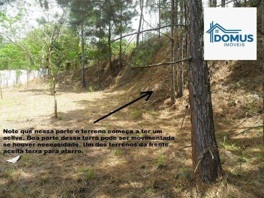 Foto 3 de Terreno / Lote à venda, 1515m2 em Jardim Estância Brasil, Atibaia - SP