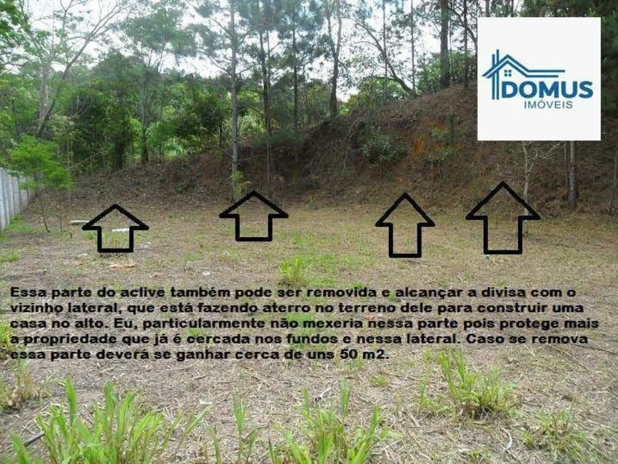 Foto 4 de Terreno / Lote à venda, 1515m2 em Jardim Estância Brasil, Atibaia - SP