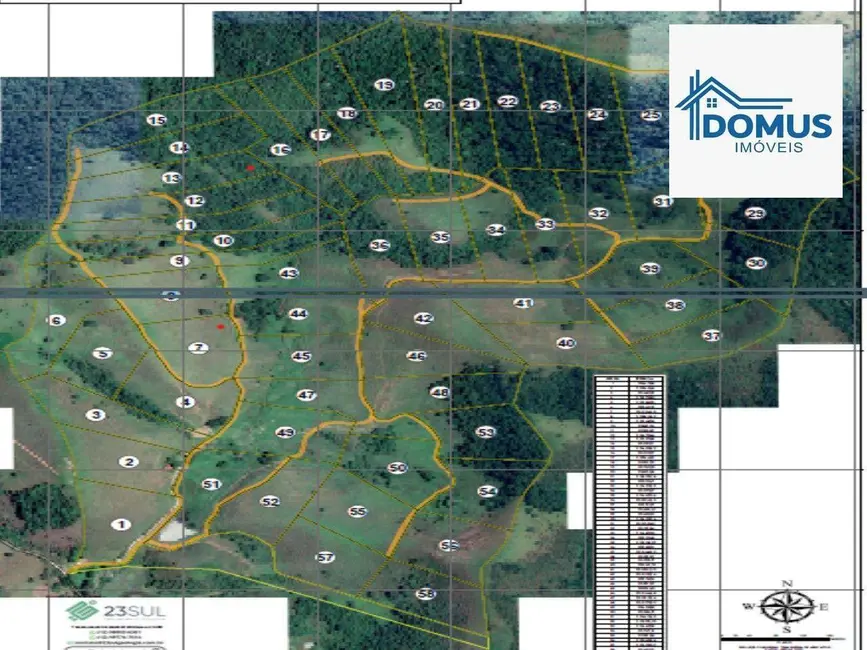 Foto 2 de Chácara à venda, 20000m2 em Sao Jose Dos Campos - SP