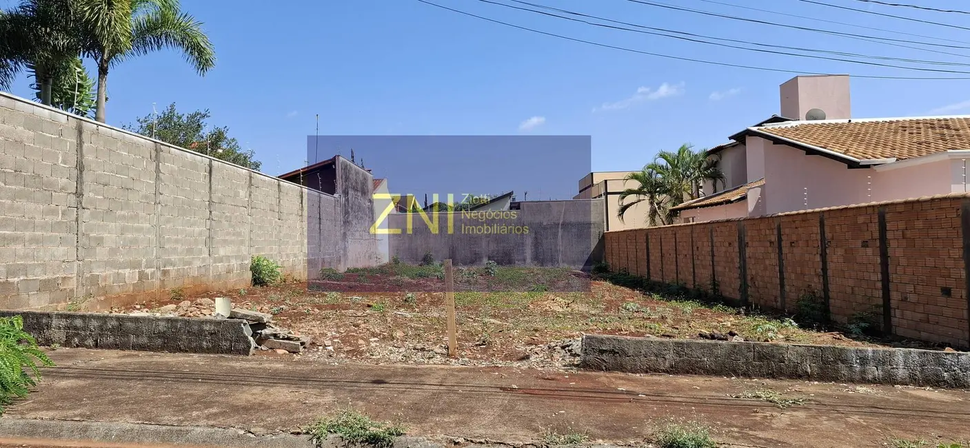 Foto 5 de Terreno / Lote à venda, 490m2 em City Ribeirão, Ribeirao Preto - SP