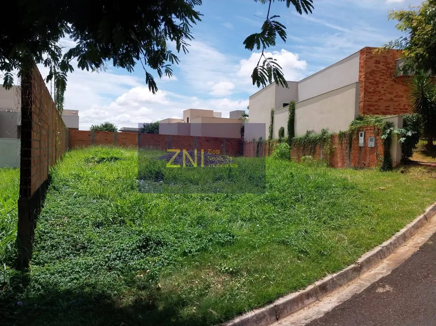 Lote de Condomínio à venda, 306m2 em Ribeirao Preto - SP - imagem 2 Foto 2 de Lote de Condomínio à venda, 306m2 em Ribeirao Preto - SP