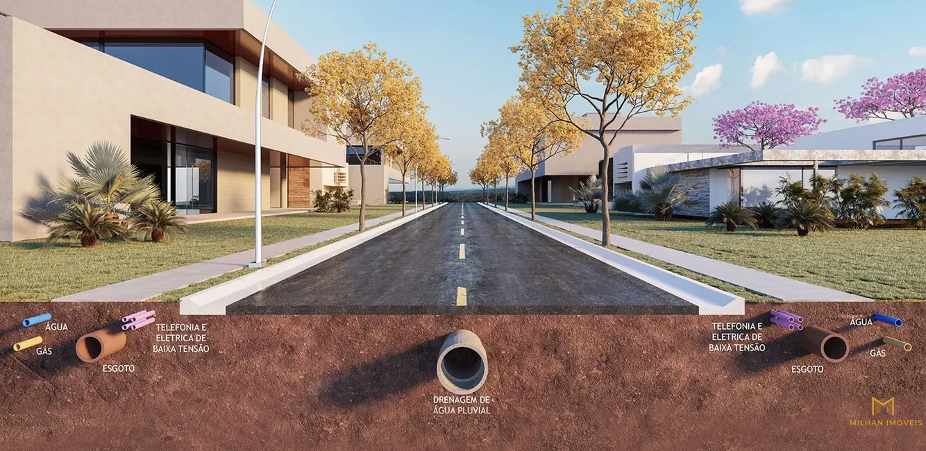 Foto 4 de Terreno / Lote à venda, 606m2 em Jardim Santa Rita, Indaiatuba - SP