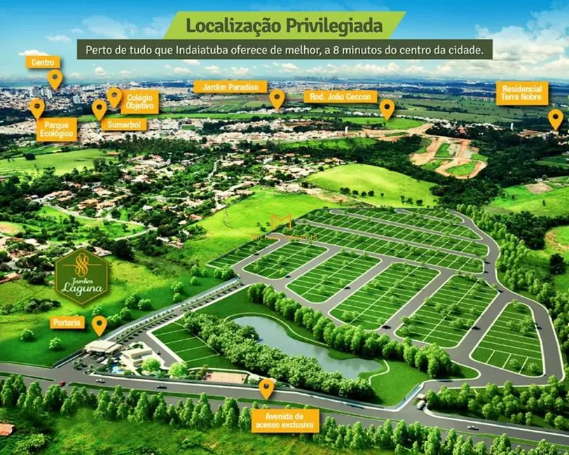 Foto 8 de Terreno / Lote à venda, 300m2 em Jardim Laguna, Indaiatuba - SP