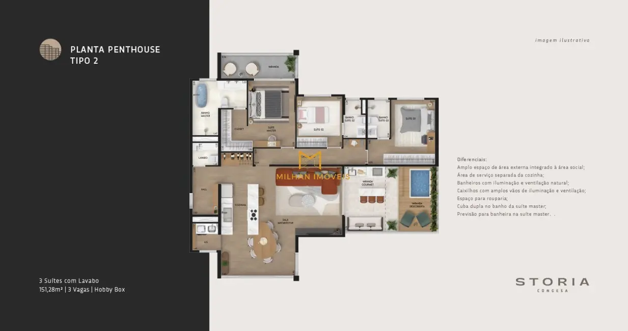 Foto 7 de Apartamento com 2 quartos à venda, 115m2 em Indaiatuba - SP