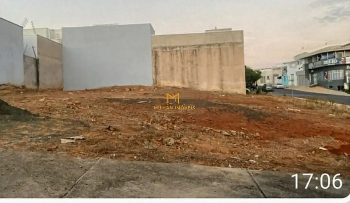 Foto 1 de Terreno / Lote à venda, 150m2 em Jardim Residencial Nova Veneza, Indaiatuba - SP