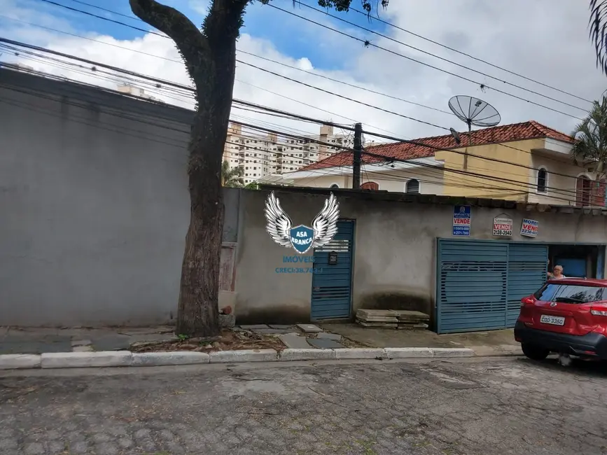 Foto 2 de Terreno / Lote à venda, 320m2 em Parque Mandaqui, São Paulo - SP