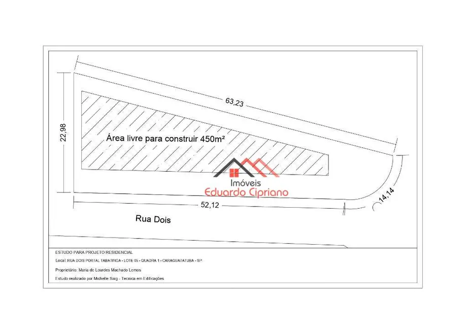 Foto 1 de Terreno / Lote à venda, 816m2 em Tabatinga, Caraguatatuba - SP