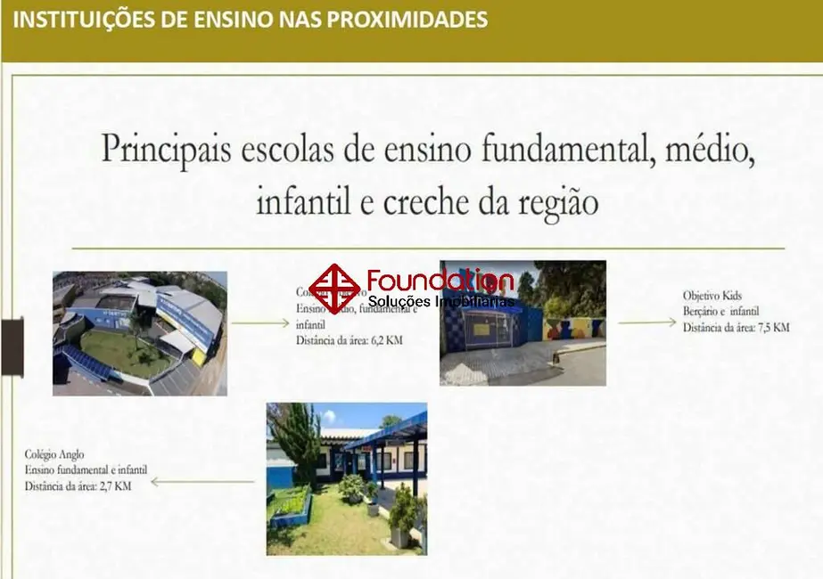 Foto 8 de Terreno / Lote à venda, 600000m2 em Recanto Verde dos Lagos, Itapevi - SP