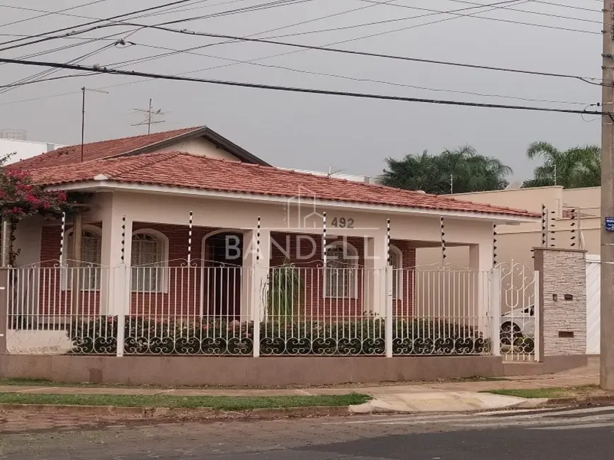 Sala Comercial com 3 quartos para alugar, 234m2 em Vila Harmonia, Araraquara - SP - imagem 2 Foto 2 de Sala Comercial com 3 quartos para alugar, 234m2 em Vila Harmonia, Araraquara - SP