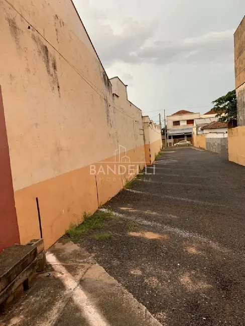 Foto 5 de Terreno / Lote à venda e para alugar em Centro, Araraquara - SP