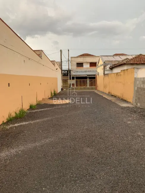 Foto 9 de Terreno / Lote à venda e para alugar em Centro, Araraquara - SP