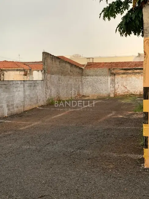 Foto 10 de Terreno / Lote à venda em Centro, Araraquara - SP