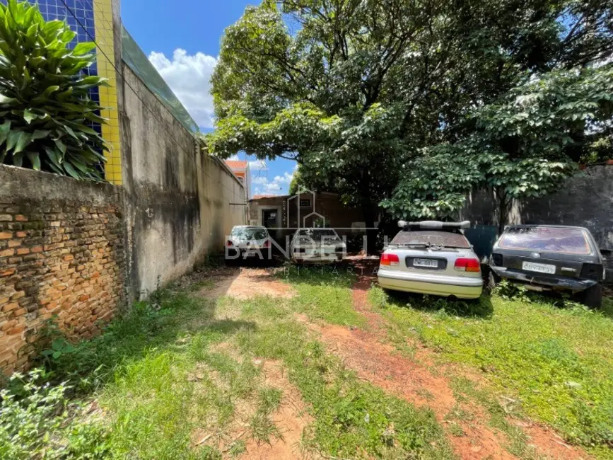 Foto 4 de Terreno / Lote à venda em Jardim Ártico, Araraquara - SP