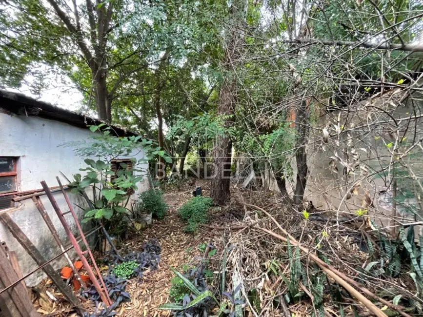 Foto 12 de Terreno / Lote à venda em Jardim Ártico, Araraquara - SP