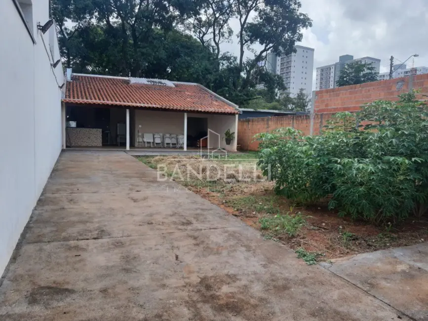 Casa com 1 quarto para alugar, 76m2 em Jardim Botânico, Araraquara - SP - imagem 2 Foto 2 de Casa com 1 quarto para alugar, 76m2 em Jardim Botânico, Araraquara - SP